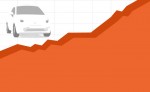 RC auto: in Italia più cara dell’80% rispetto alla Germania RC auto: in Italia più cara dell’80% rispetto alla Germania