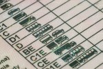Assicurazione auto e garanzia protezione patente Assicurazione auto e garanzia protezione patente