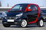 Panoramica sulle offerte assicurazioni auto Verti a fine Ottobre 2019 Panoramica sulle offerte assicurazioni auto Verti a fine Ottobre 2019