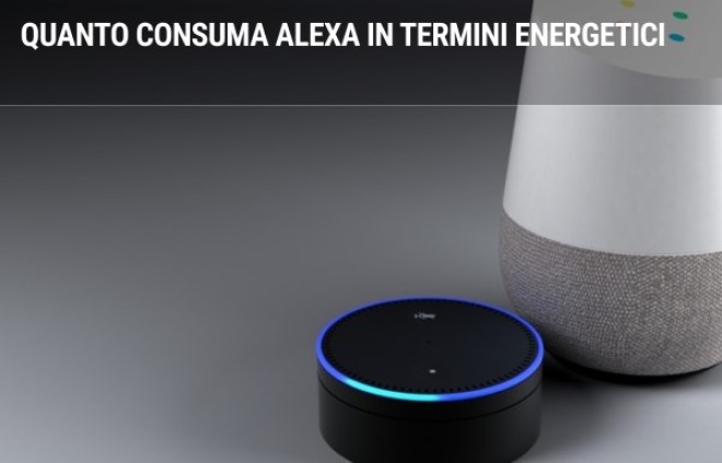 Quanto consuma Alexa in termini energetici