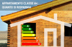 Appartamento classe energetica A+: quanto fa risparmiare sulla bolletta Appartamento classe energetica A+: quanto fa risparmiare sulla bolletta