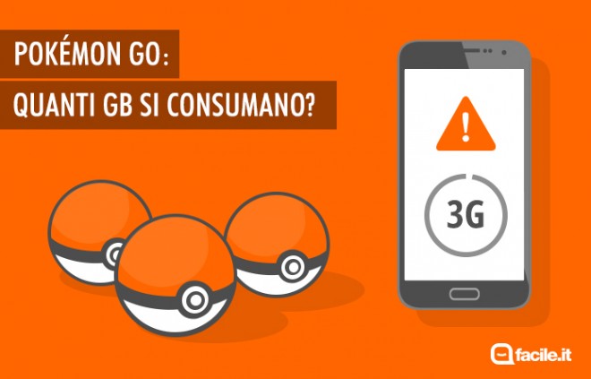 Pokémon GO e il consumo di traffico Internet da smartphone