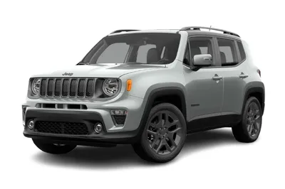 Noleggio lungo termine JEEP Renegade