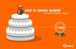 Facile.it: 5 anni di grandi numeri Facile.it: 5 anni di grandi numeri